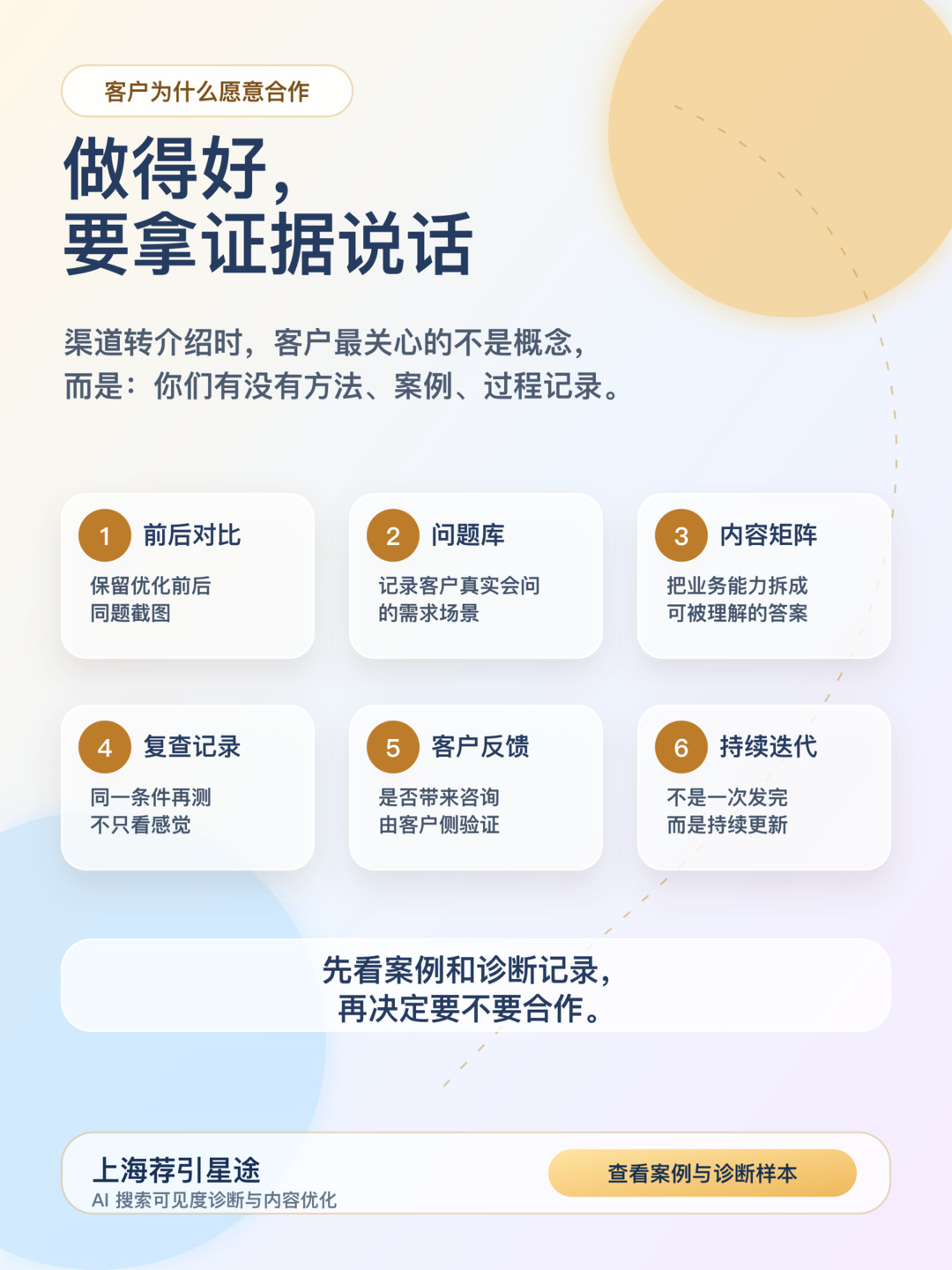 做得好要拿证据说话的宣传图